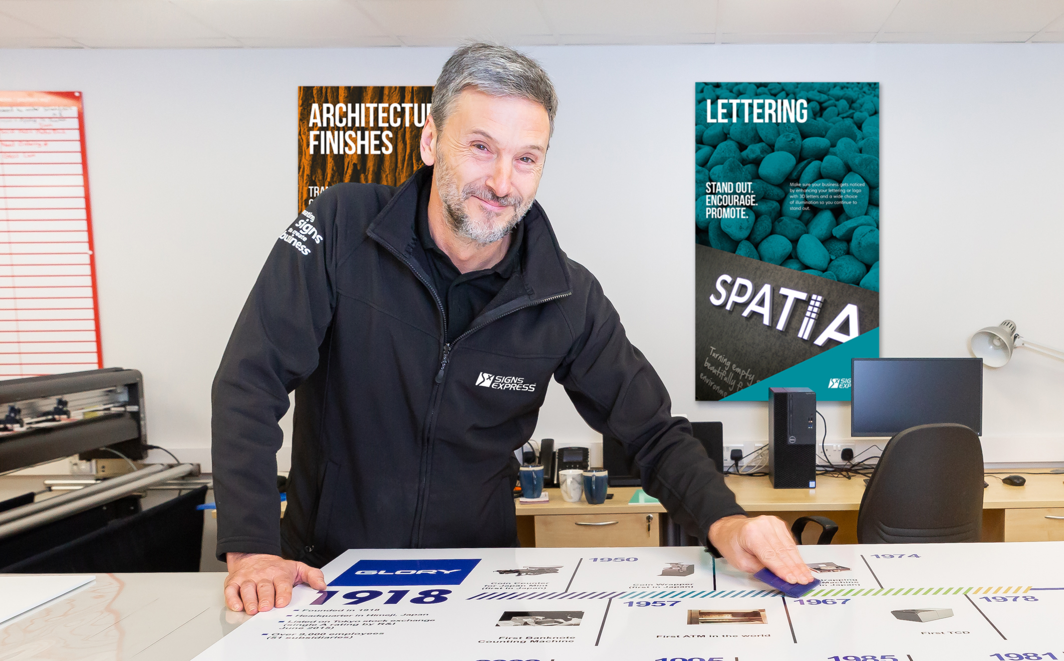 Start Up Franchise Opportunities Signs Express Franchise