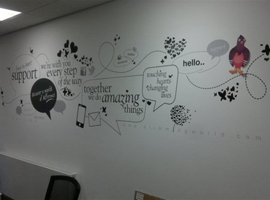 Interior Wall Graphics By Signs Express Derby